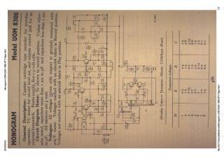 Monogram-UOM 8300-1968.RTV.Tape preview